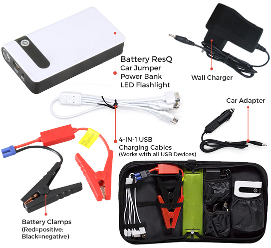 Battery ResQ - Portable Car Battery Jump Starter (12V 12000mah 400A), -  Stealth Angel Survival